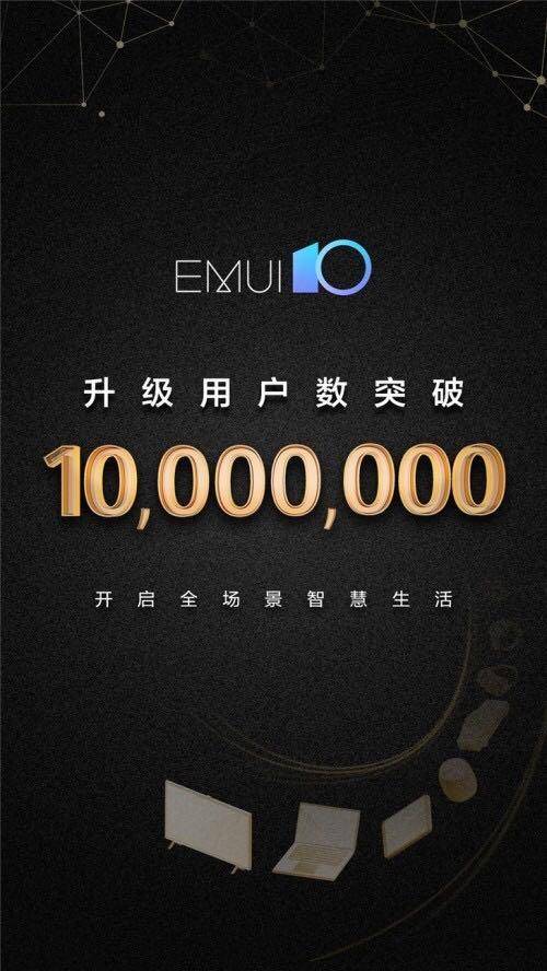 官宣！不到1个月，EMUI10的升级设备从百万升至千万台