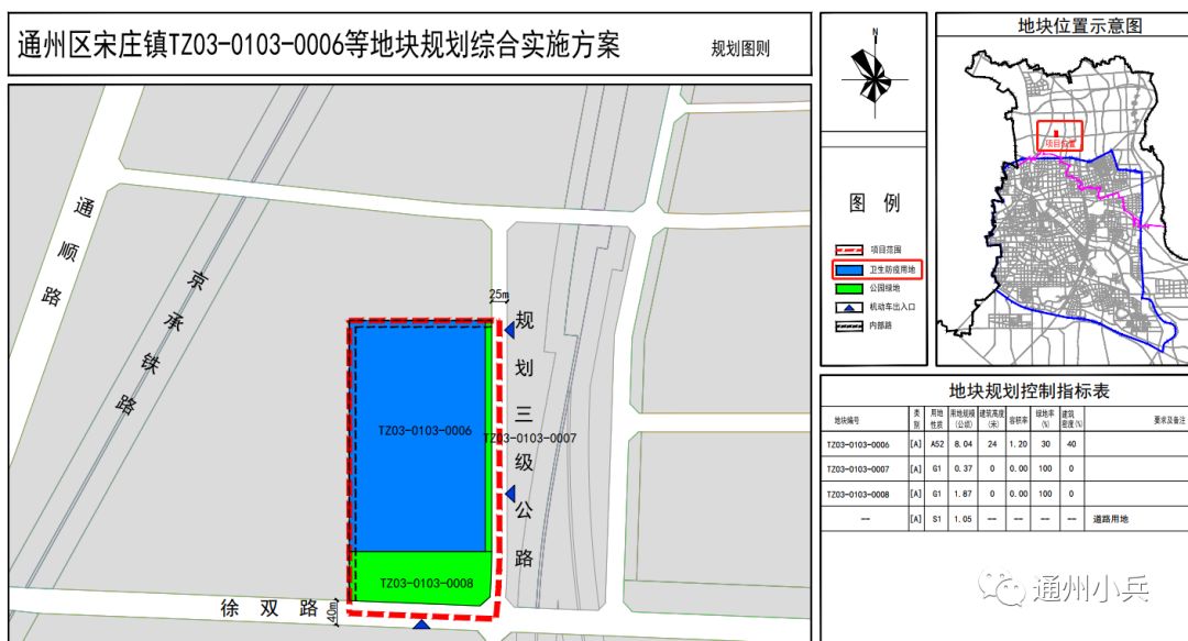 宋庄镇tz03-0103-0006等地块位于规划徐辛庄组团南侧,南至现状徐双路