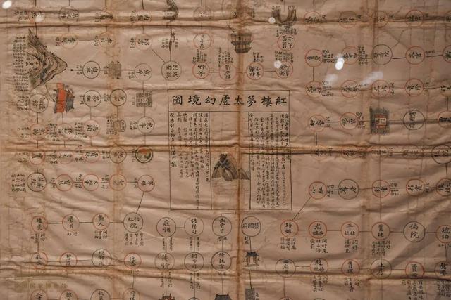 国博|“隻立千古——《红楼梦》文化展”
