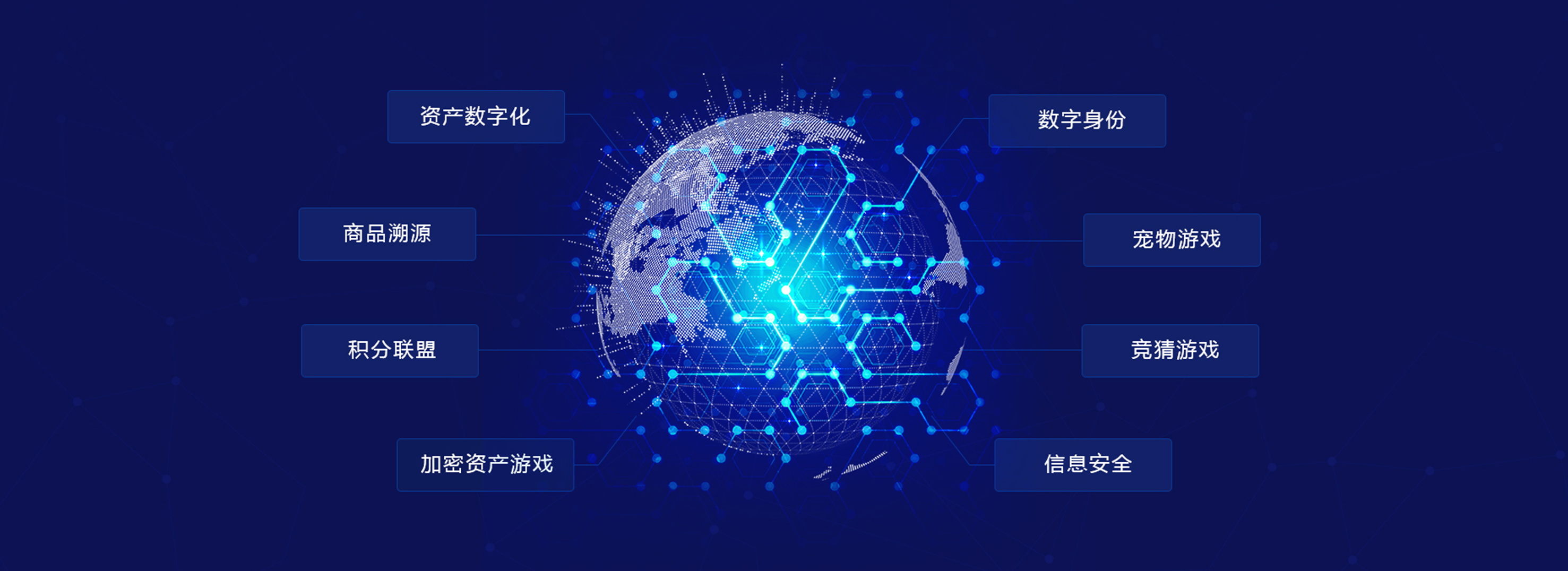 国家电网公布能源电力行业十大区块链应用场景
