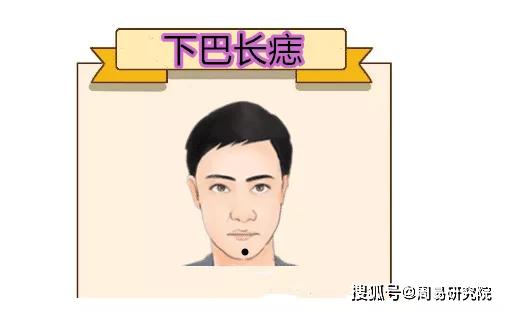 身体5颗"巨富"痣,命里藏金,祖上积德,万里挑一的好命!_位置