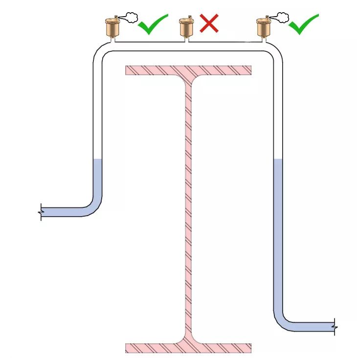 水管排气阀安装位置图片