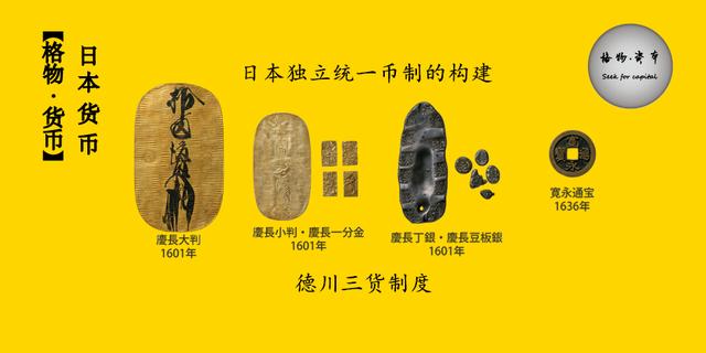 新年の贈り物 慶長通寶。 - その他