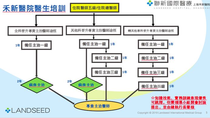 关于北京大学人民医院特色科室有哪些黄牛联系方式的信息