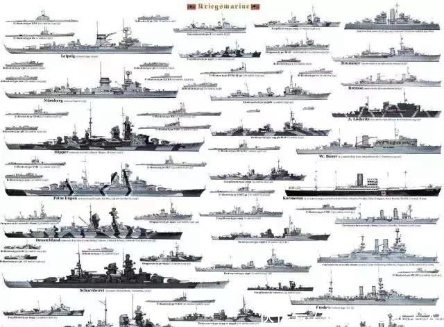 二战战列舰排名图片