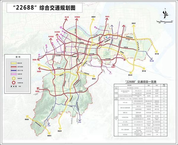 22688综合交通规划图(央广网发 萧山区政府供图)