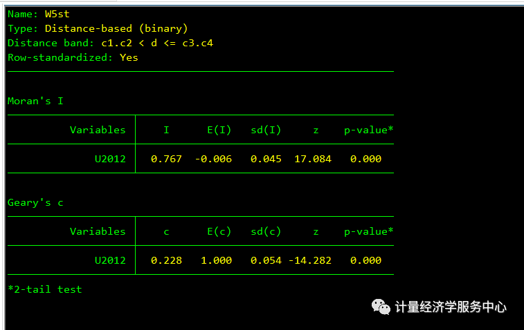 xline stata date format