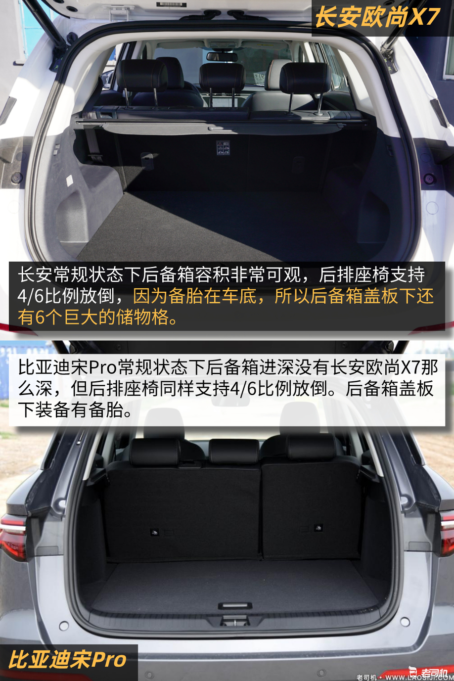 针尖对麦芒长安欧尚x7对比比亚迪宋pro