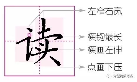 浴墨林之风 专注汉字 读 静 作品