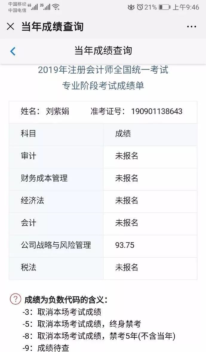 这些2019年的cpa成绩单,简直逆天!