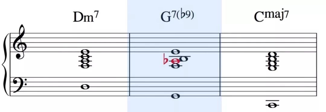 如何让大调251变得更有趣?_和弦