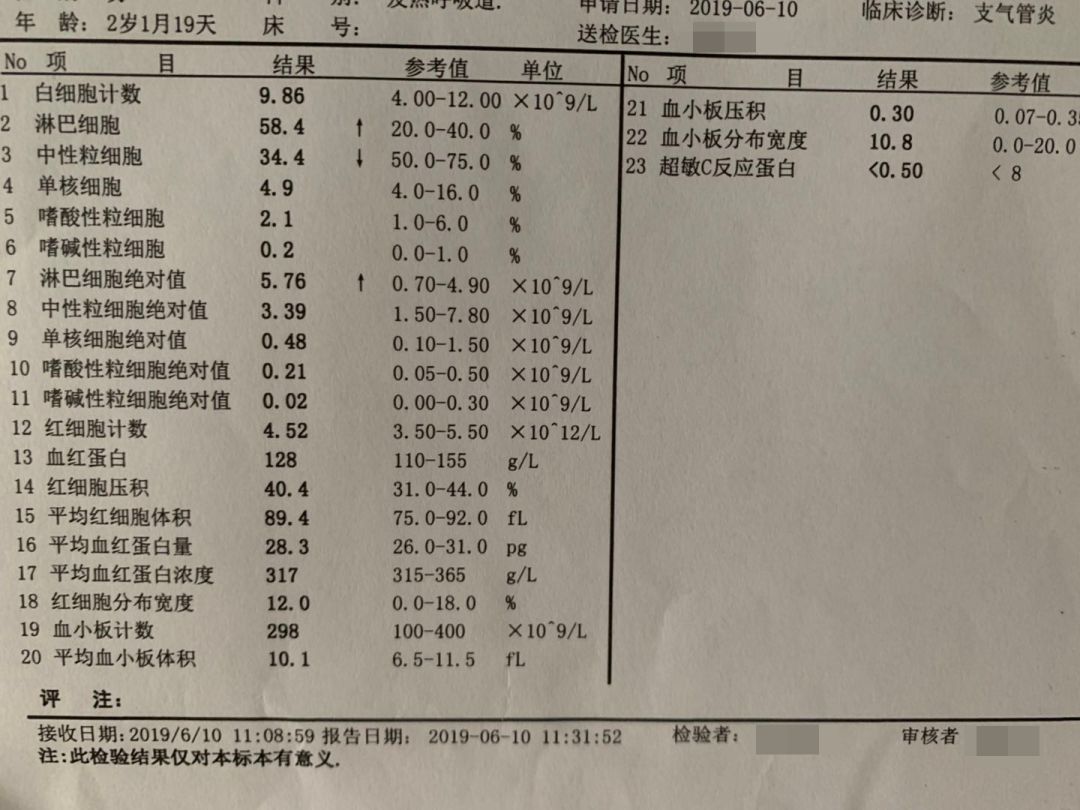 去了医院,医生听肺部说是有点儿支气管炎,看了喉咙说是稍微有点感染