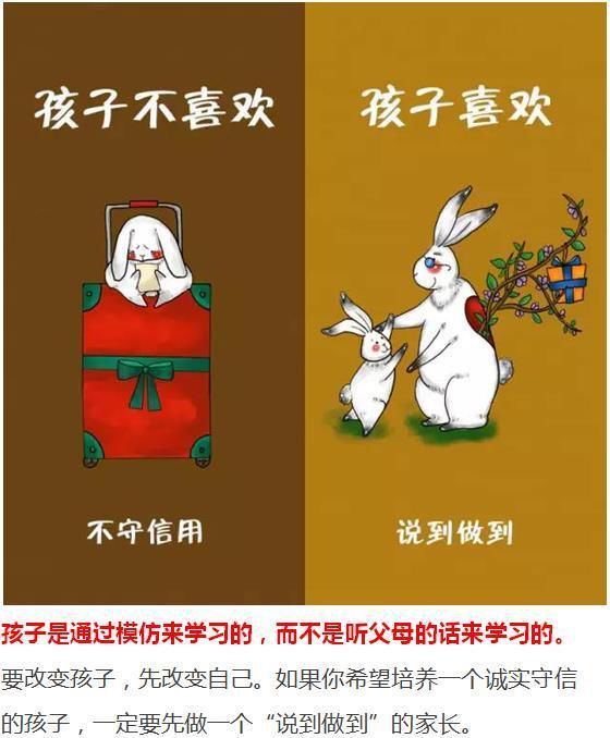 10张图告诉你孩子眼中最讨厌的父母长什么样