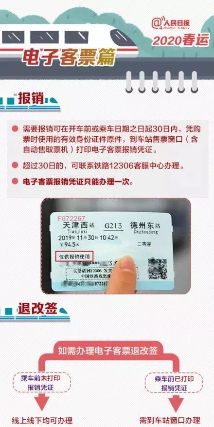 江西人這些車站坐高鐵不用取票了報銷方式大變