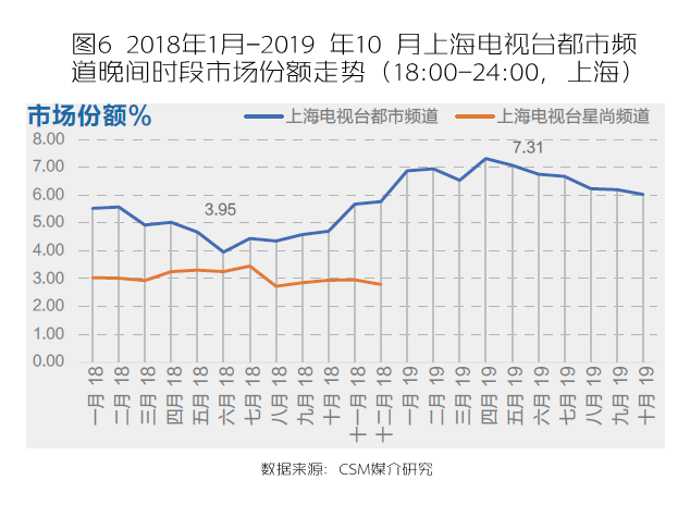 中央二套致富节目_中央7致富经_中央7套致富经