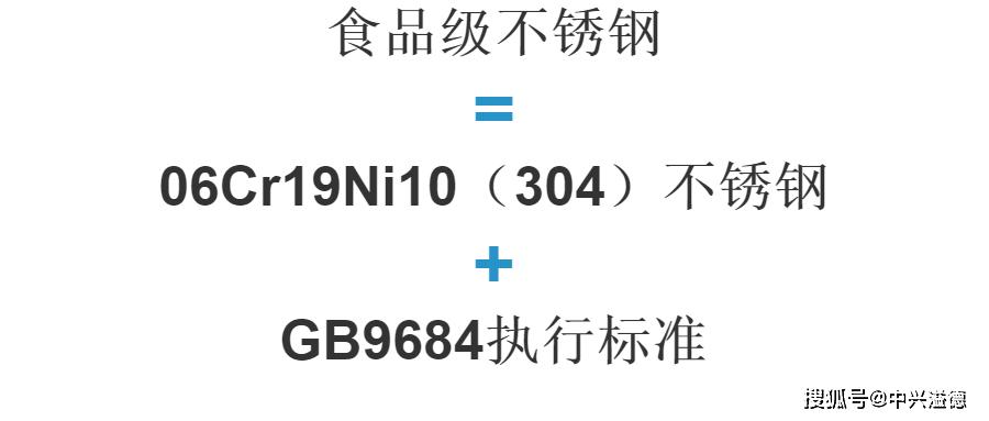 而316不鏽鋼不是食品級不鏽鋼,是醫用級不鏽鋼,同樣要達到執行標準才