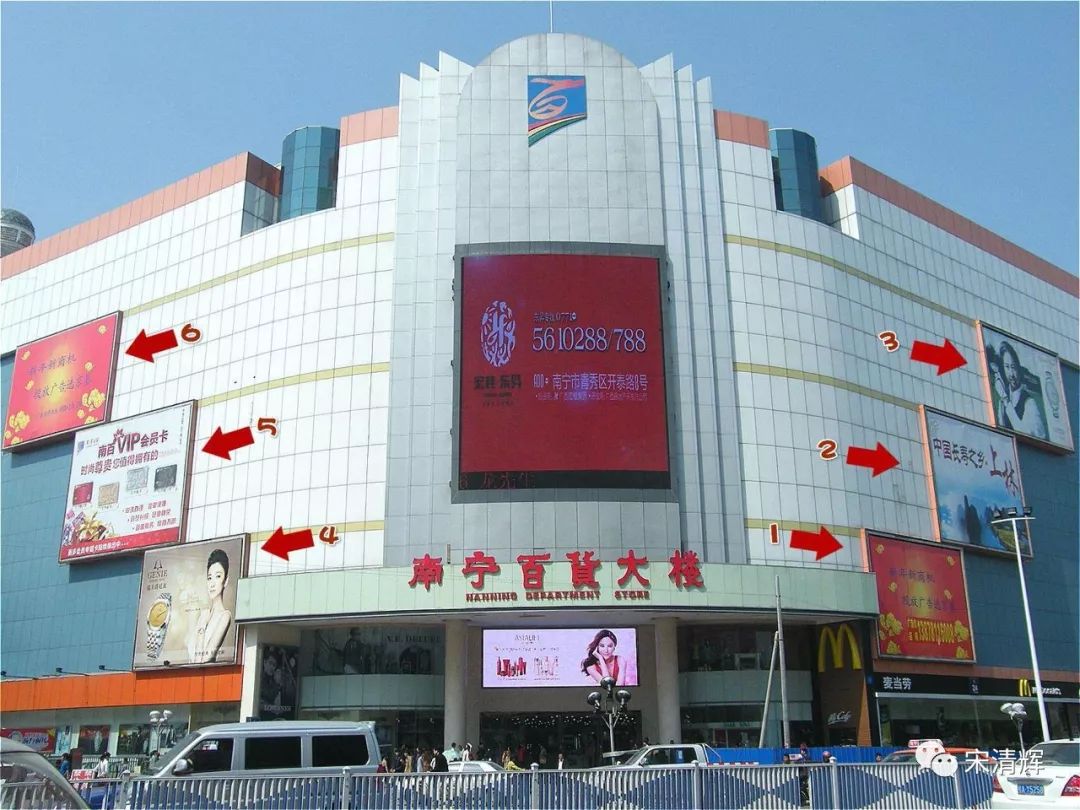 sh)收到上交所《关于对南宁百货大楼股份有限公司有关事项的问询函》