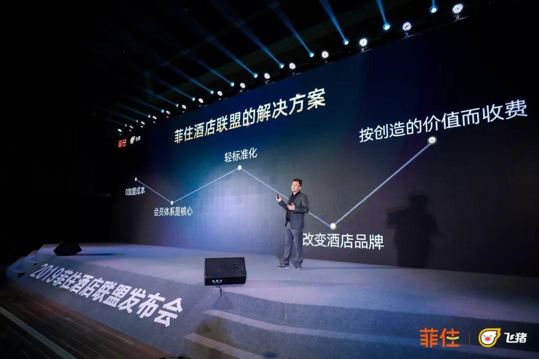 39元会员费搭配4万家精选单体酒店菲住酒店联盟的新商业范式