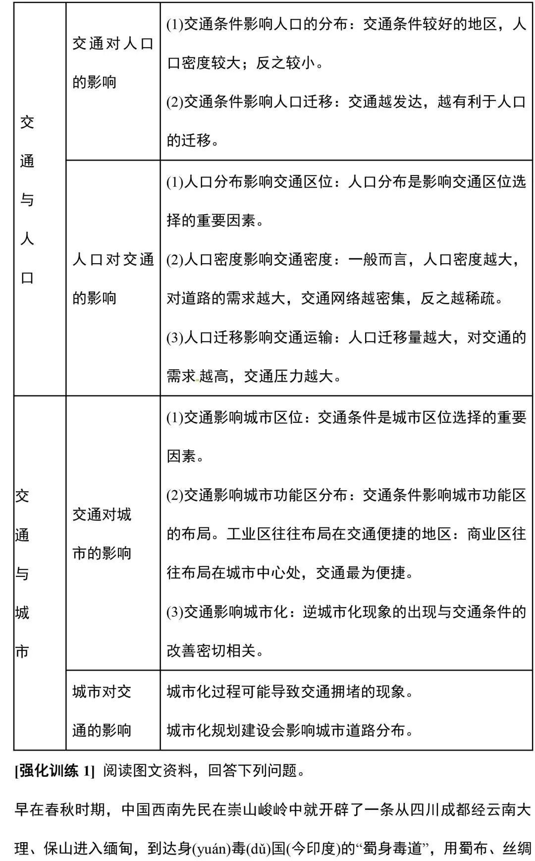 专题总结 高考地理万能模版和常考12大题型 含例题 语言