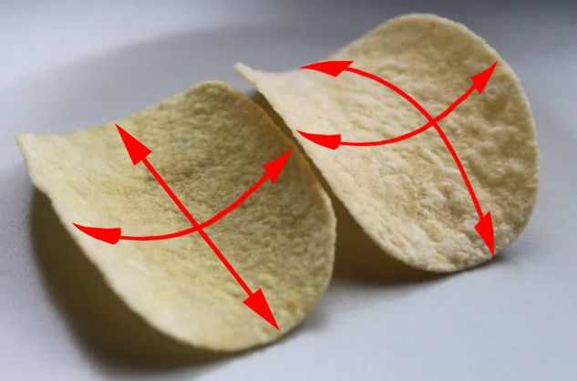 马鞍面而乐事薯片则不行而且不借助任何胶水甚至还能稳稳地搭出一个