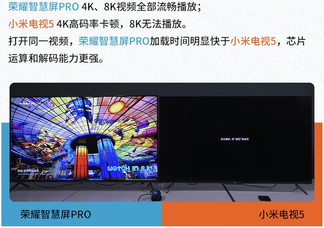 小米卢伟冰主动认怂荣耀智慧屏大获全胜