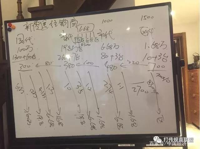 淄博美仑美奂传销