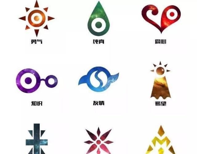 观都用一个徽章替代:太一的勇气,大和的友情,素娜的爱心,光子郎的知识