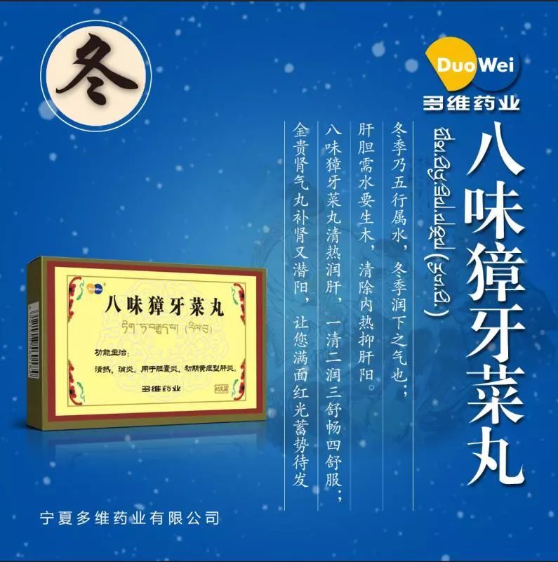 多维八味獐牙菜丸解析