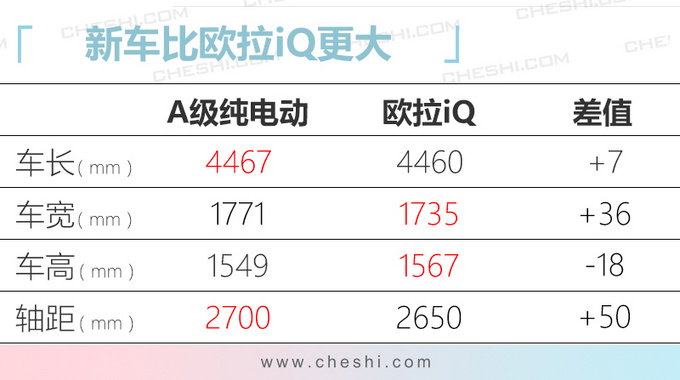 点击进入看图评论