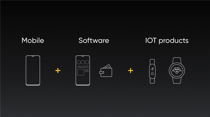 realme印度CEO：realme将于明年推出IoT产品