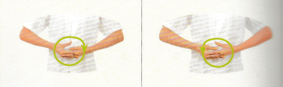 双手微展,十指互叉,双手大拇指互为跟随绕圈,先顺时针转60下,再逆时针