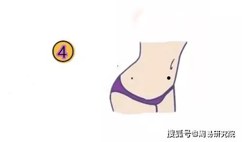 屁股长痣代表什么 来自搜狐网