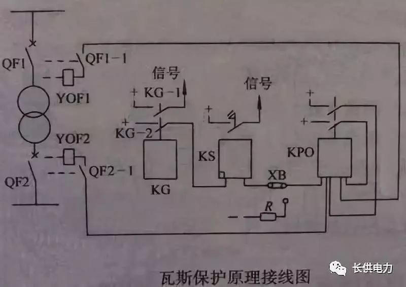 变压器瓦斯保护接线图图片