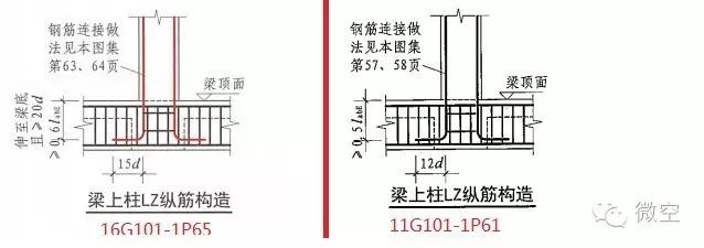 變化六,樑上柱有變化,16g樑上柱插筋彎折長度改為15d,梁高≥0.