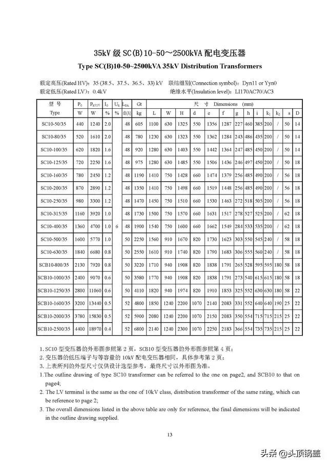 变压器 型号以及 尺寸 大全