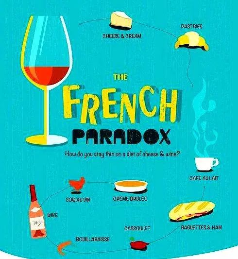 原创红酒我们还可以喝吗