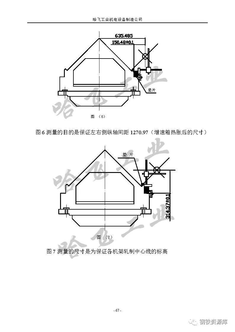 哈飞精轧机组维护使用说明书