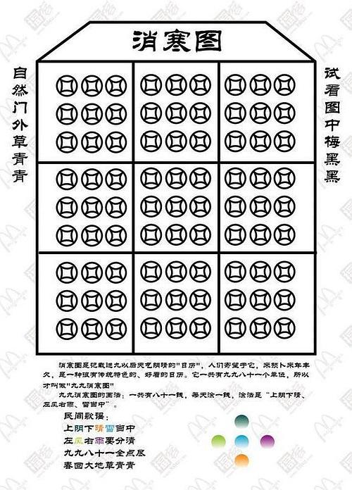 【冬至】九九消寒图