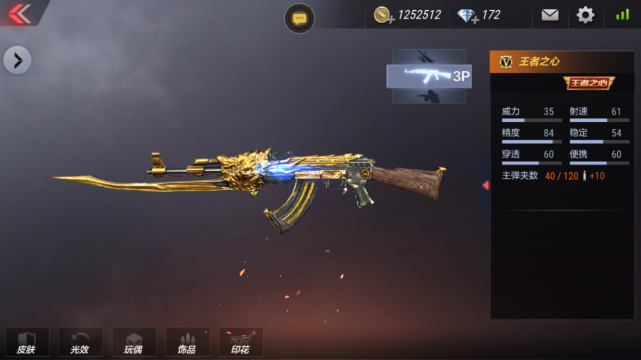 那么,另一把主流ak火麒麟和它的油炸版王者之心相比又如何呢?