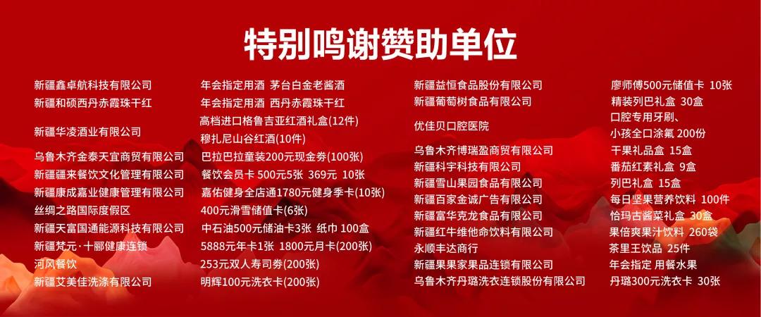 特别鸣谢赞助单位回首过去,我们心潮澎湃;展望未来,我们斗志昂扬.