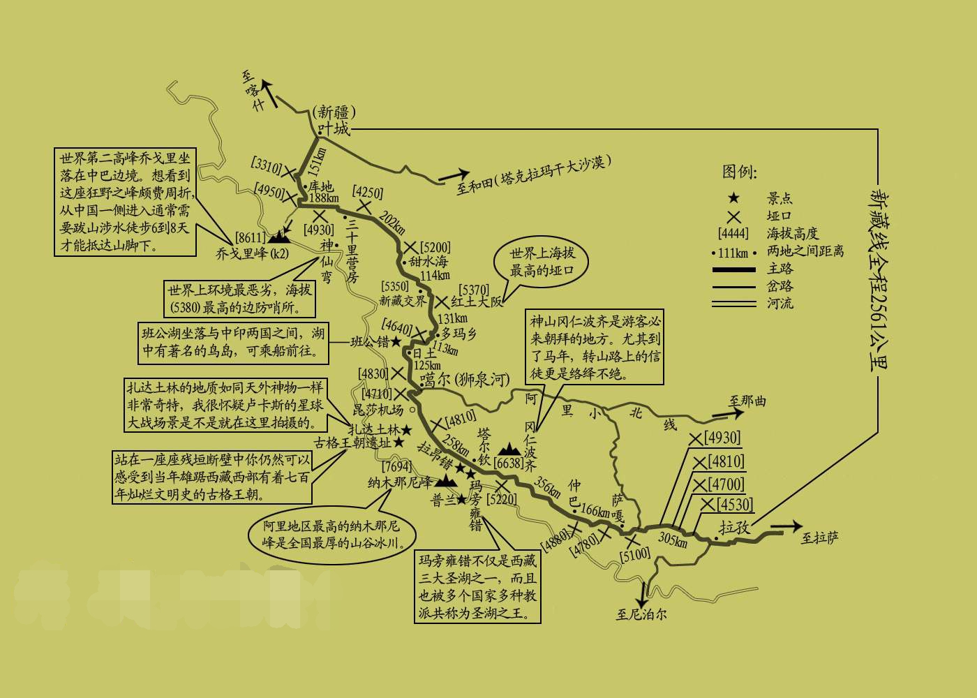 原创昆仑山有很多秘道很早以前就让新疆和西藏成了祖国的组成部分