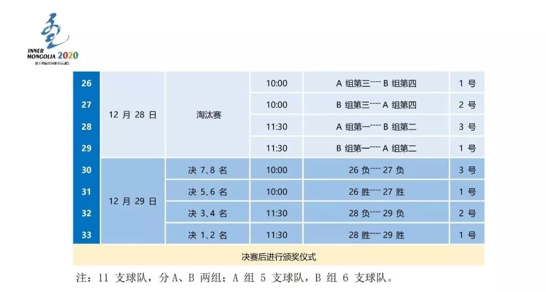 北京冬奥会时间(北京冬奥会时间2023)