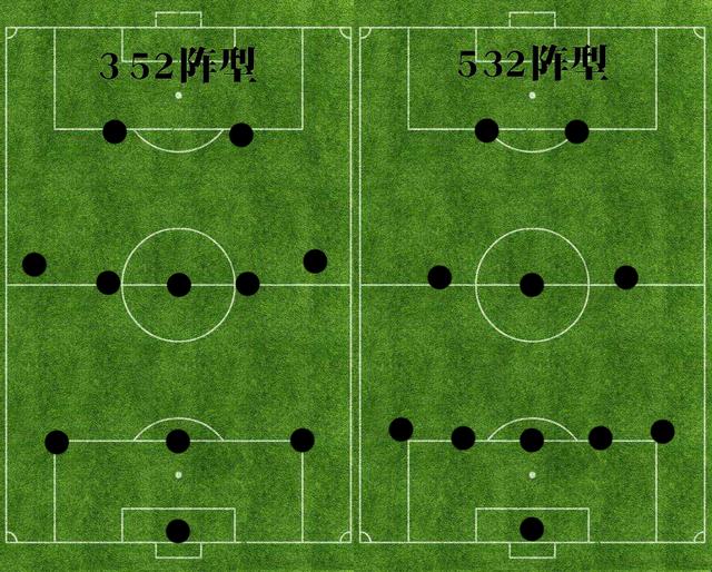 532阵型图片