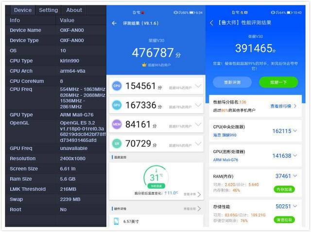 荣耀v30区别于pro系列采用麒麟990 巴龙5000外挂基带组合,不过作为
