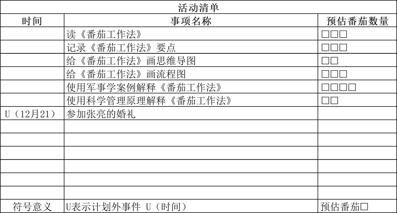 番茄钟,这个干扰属于外部干扰,在今日待办中使用小横线-记录到干扰