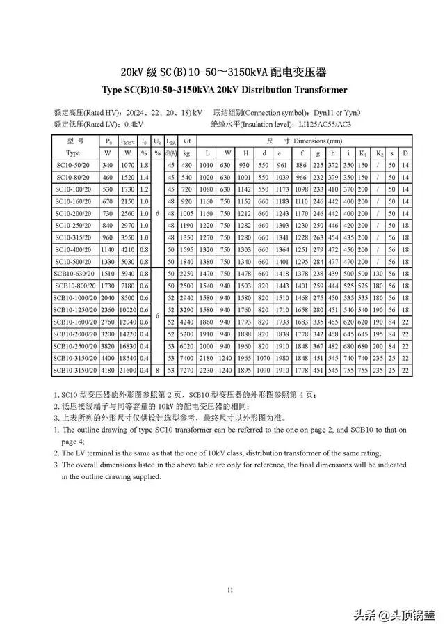 变压器 型号以及 尺寸 大全