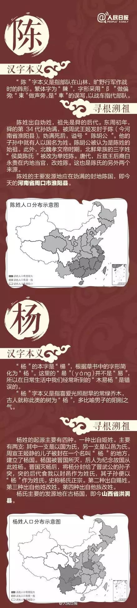 姓李人口_全球第一姓氏:创立了12个王朝,出了60位皇帝,如今人口已破亿