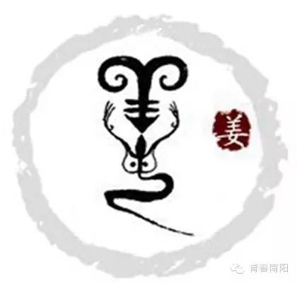 找找看,有没有你的_樊姓