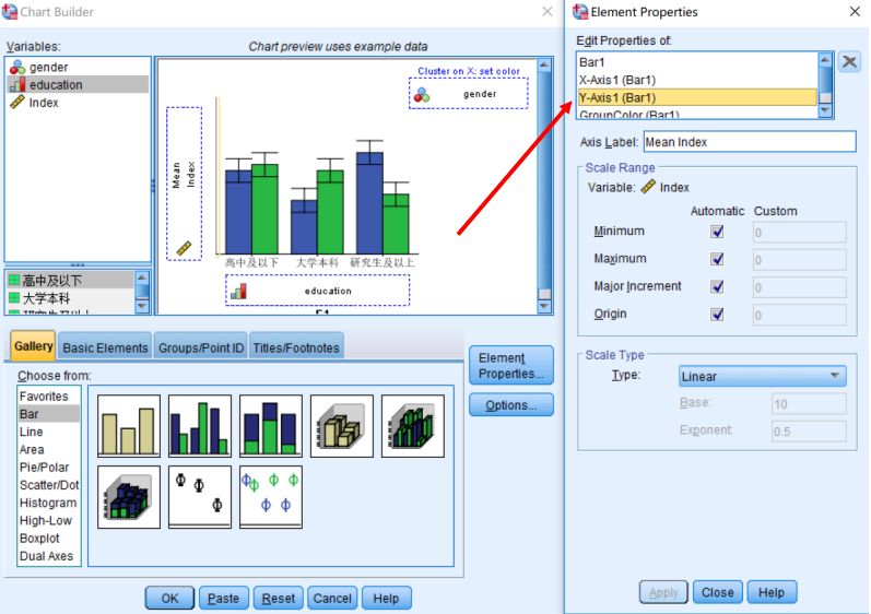 科研加油站spss操作之簇状条形图的绘制