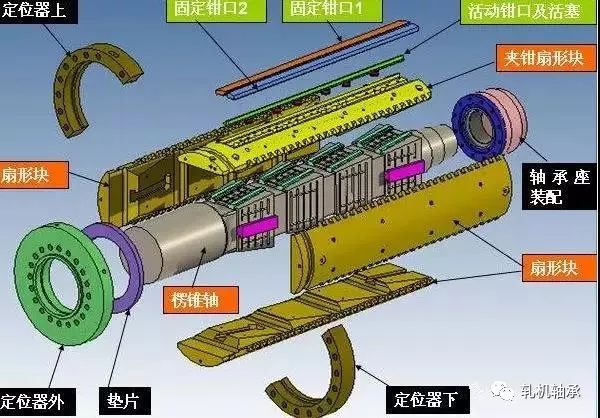 自动伸缩卷管器结构图图片